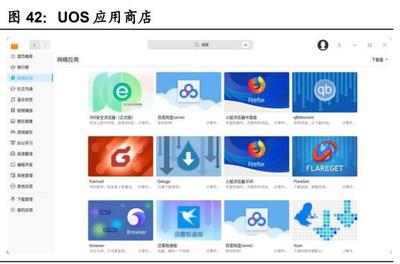 國產(chǎn)計算基礎軟硬件 重構中國IT產(chǎn)業(yè)生態(tài)的基石與挑戰(zhàn)