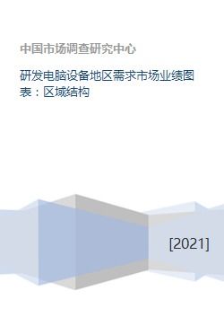 區(qū)域需求驅(qū)動(dòng) 計(jì)算機(jī)軟硬件研發(fā)的市場業(yè)績與區(qū)域結(jié)構(gòu)分析