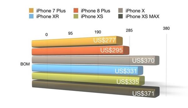 新聞中心計(jì)算機(jī)軟硬件研發(fā)的現(xiàn)狀與未來展望