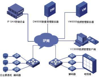 Windows 7 系統(tǒng) Telnet 服務器缺失的解決方案