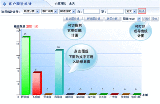 智邦國(guó)際企業(yè)管理軟件 整合CRM與進(jìn)銷(xiāo)存，賦能企業(yè)全流程數(shù)字化管理