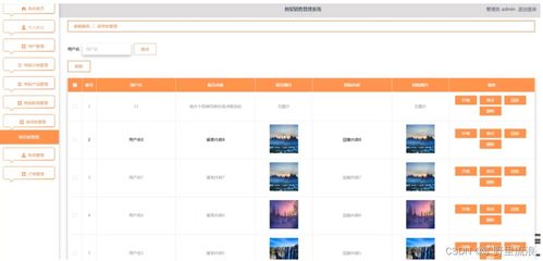 基于SSM的刺梨銷(xiāo)售管理系統(tǒng)設(shè)計(jì)與實(shí)現(xiàn)