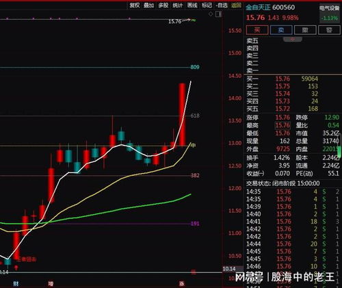 機(jī)器人概念股走強(qiáng) 人工神經(jīng)元網(wǎng)絡(luò)技術(shù)賦能，工業(yè)控制計(jì)算機(jī)及系統(tǒng)銷(xiāo)售前景廣闊